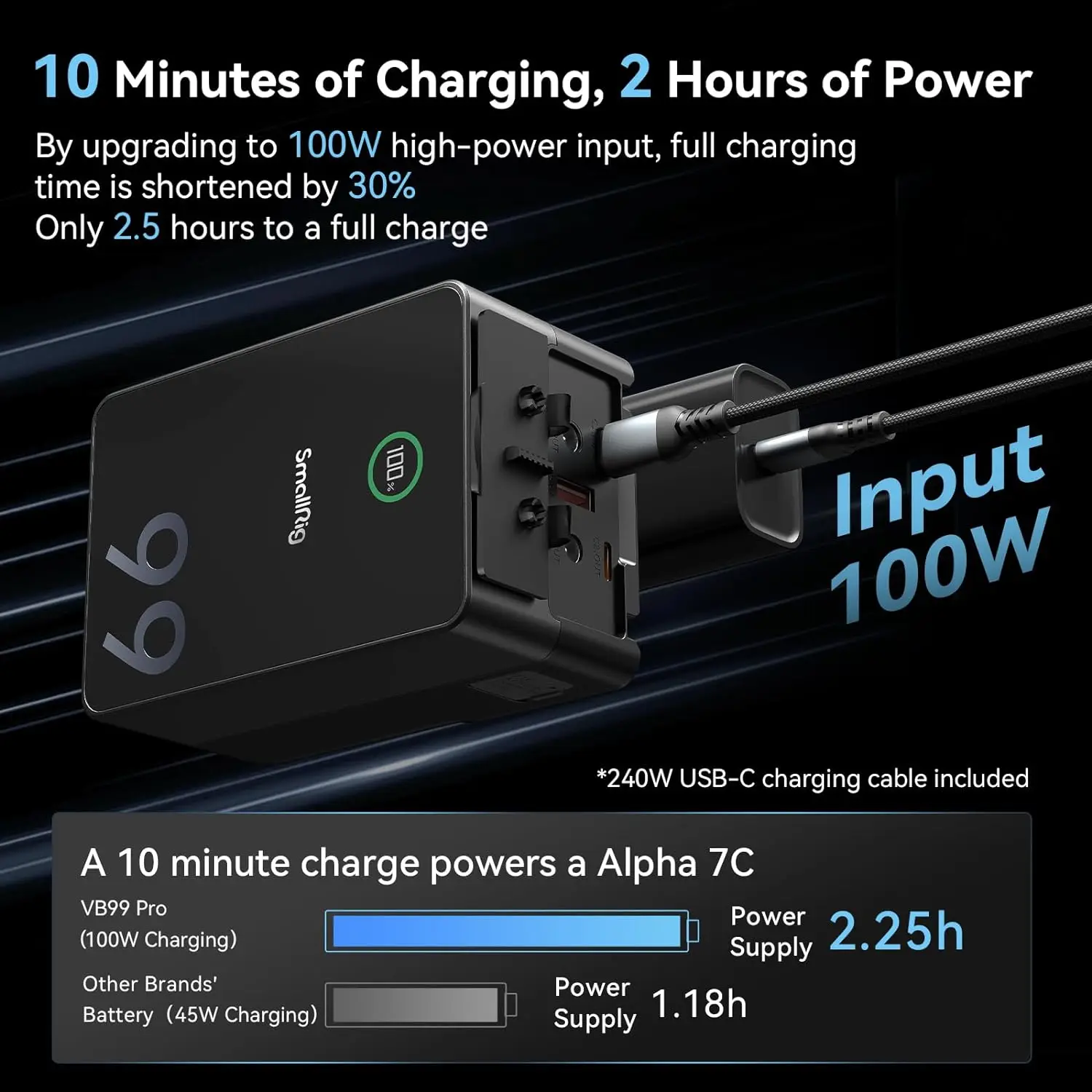 V Mount Battery - NOWY AKUMULATOR SMALLRIG-V-Mount VB99 Pro 6800mAh