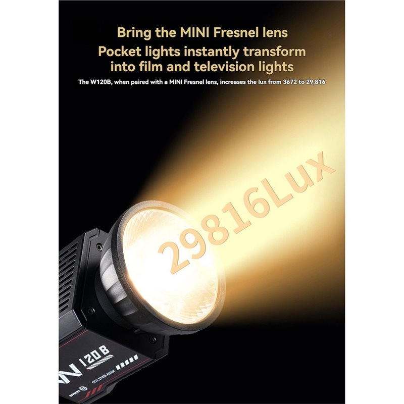 Mini soczewka Fresnela A32T-YF – Fresnel Lens Attachment recenzja i cena