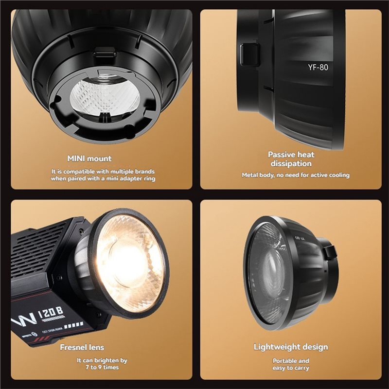 Mini soczewka Fresnela A32T-YF – Fresnel Lens Attachment recenzja i cena
