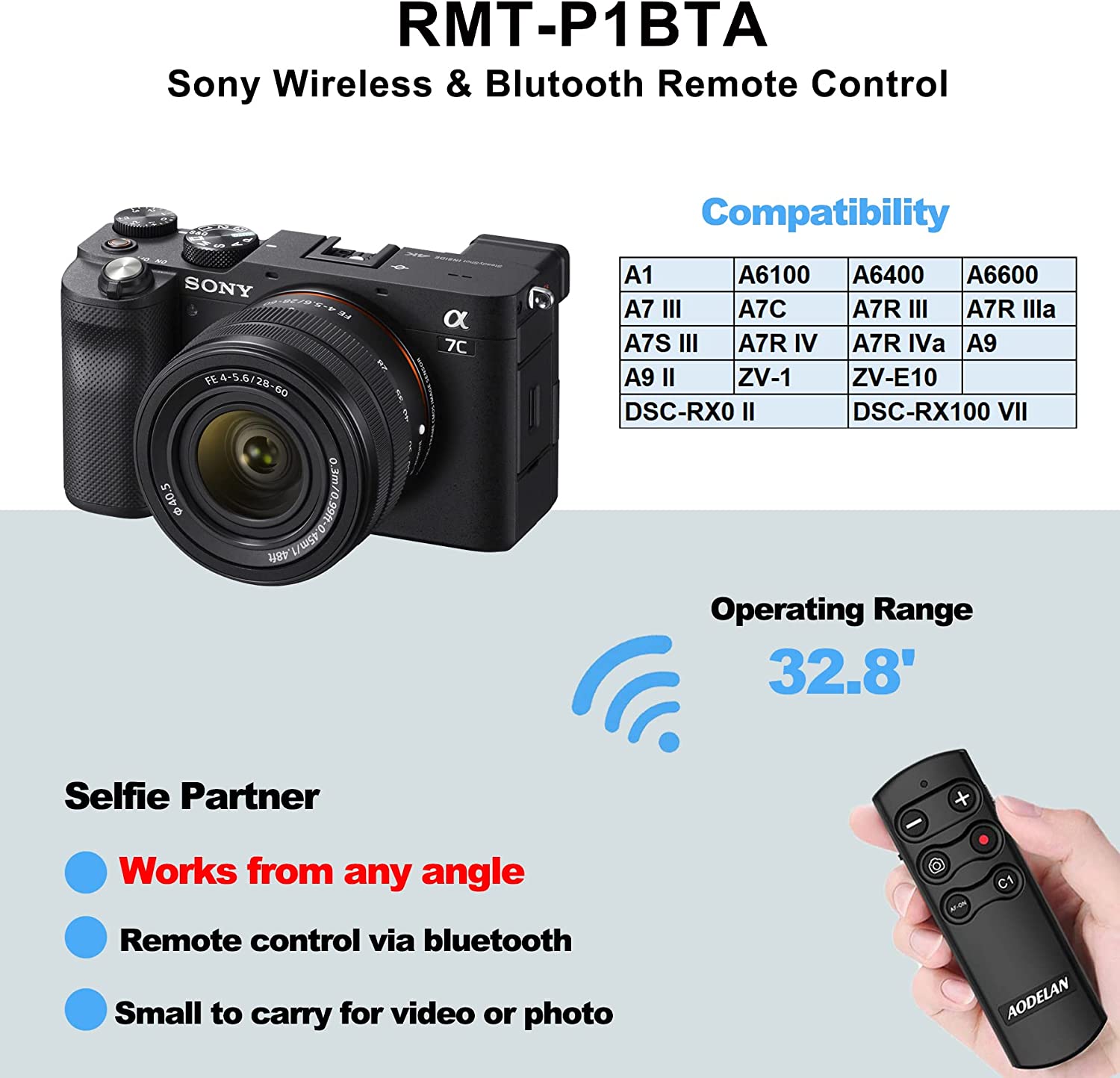 Kamera bezprzewodowa zdalna mi – Sony Camera A7 Iv recenzja i cena