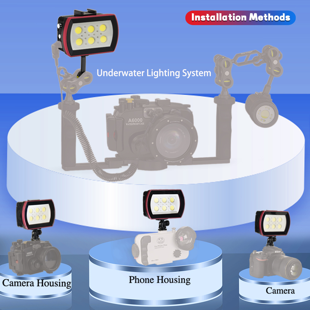 Seafrogs 40-metrowa wodoodporn – Photography Lighting Brand recenzja i cena