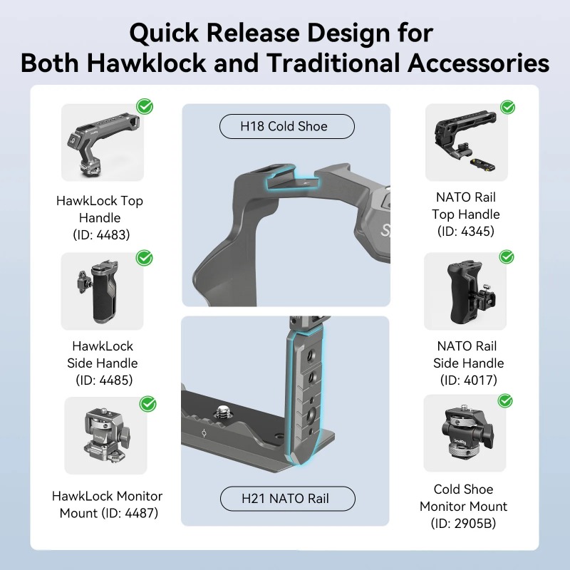 SmallRig 4481 HawkLock Klatka  – Sony Camera A7 Iv recenzja i cena