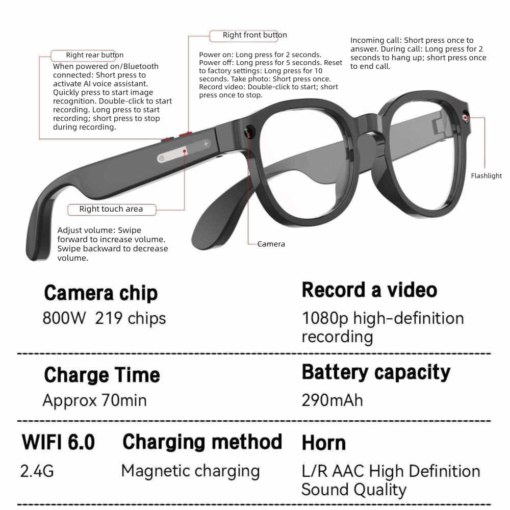 Inteligentne okulary AI 2 w 1  – Photography Lighting recenzja i cena