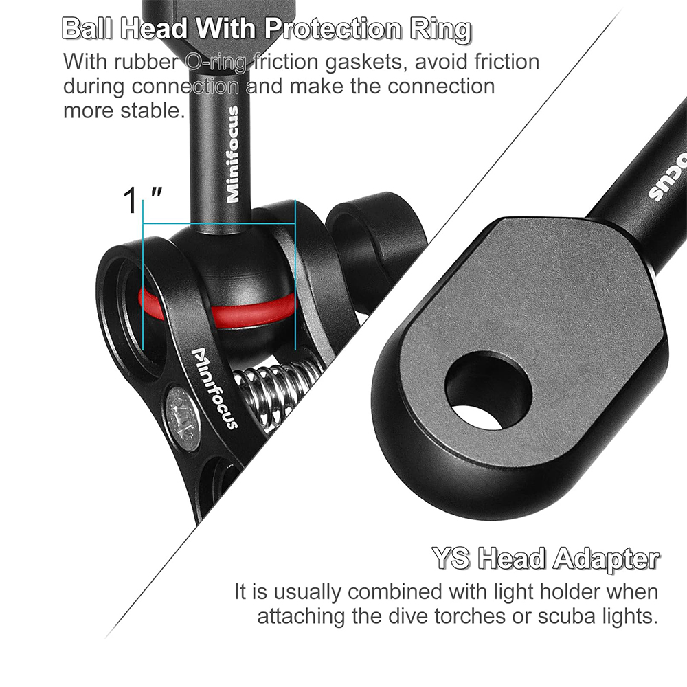 1-calowy klips z głowicą kulow – Photography Lighting Essentials recenzja i cena